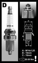 Load image into Gallery viewer, Brisk Premium Multi-Spark Racing DR14ZC Spark Plug